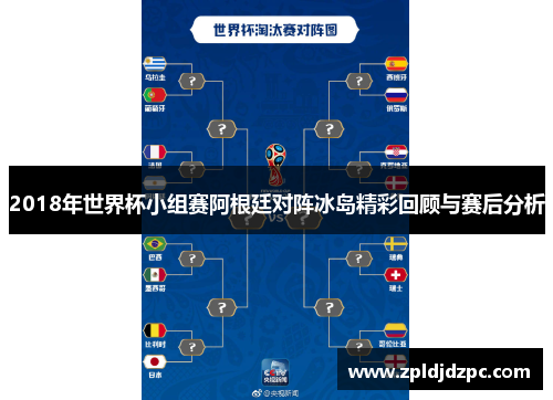 2018年世界杯小组赛阿根廷对阵冰岛精彩回顾与赛后分析