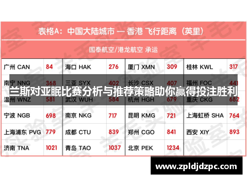 兰斯对亚眠比赛分析与推荐策略助你赢得投注胜利