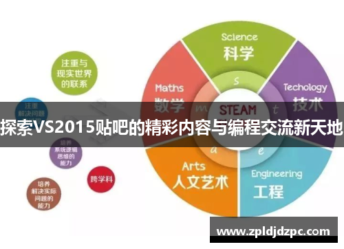 探索VS2015贴吧的精彩内容与编程交流新天地